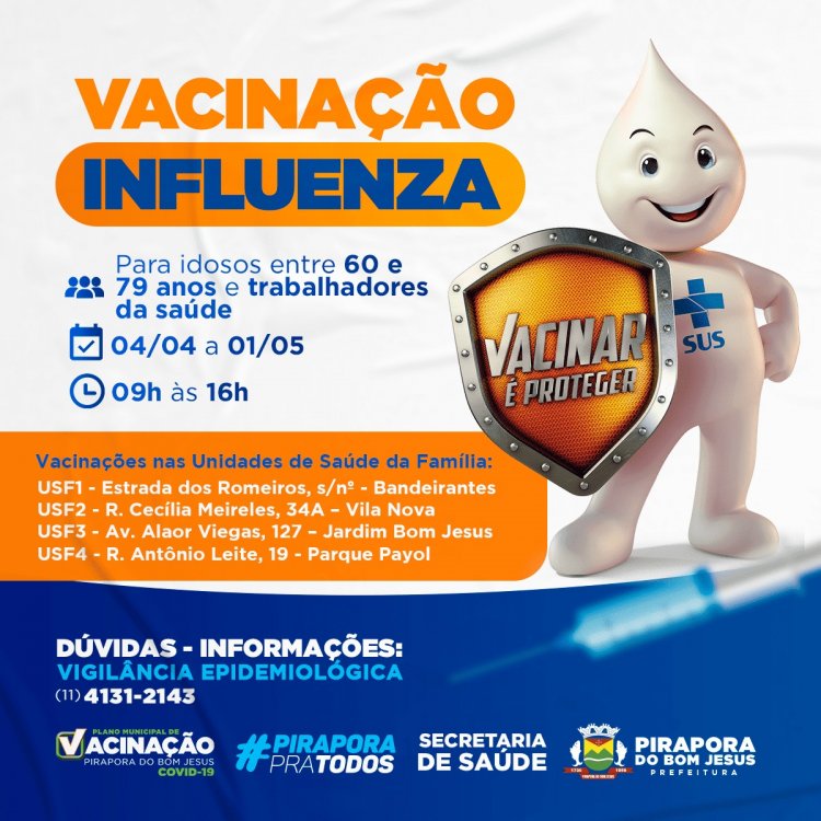 Vacinação Influenza