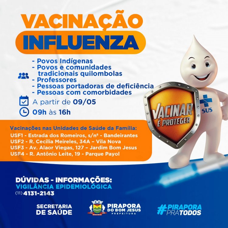 Vacinação Influenza