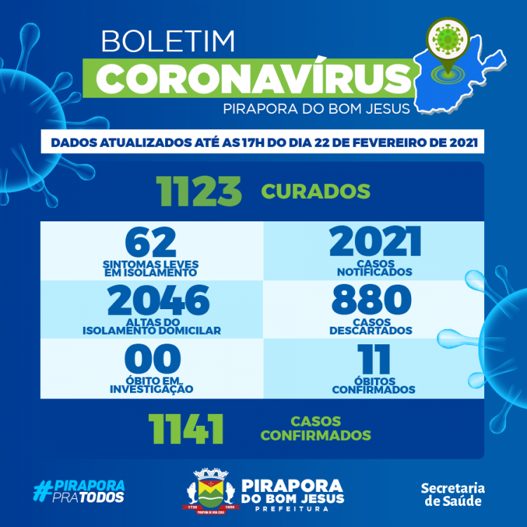 Informações Coronavírus Covid-19 - 22/02